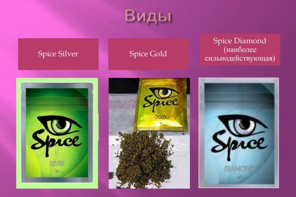 Кракен торговая kr2web in