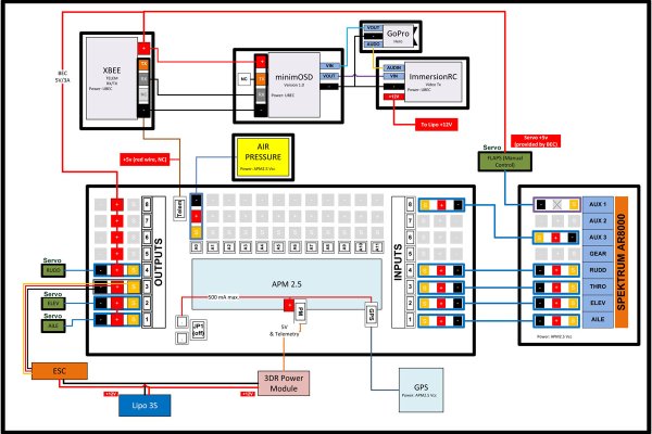 Кракен рабочая ссылка