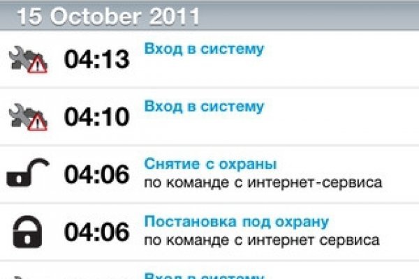 Что такое кракен маркетплейс в россии